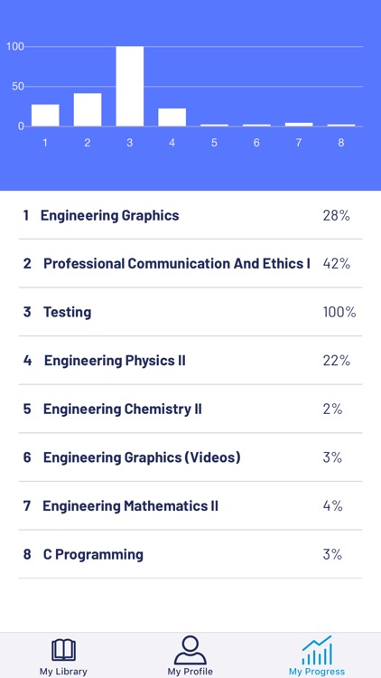 Flipick screenshot-5