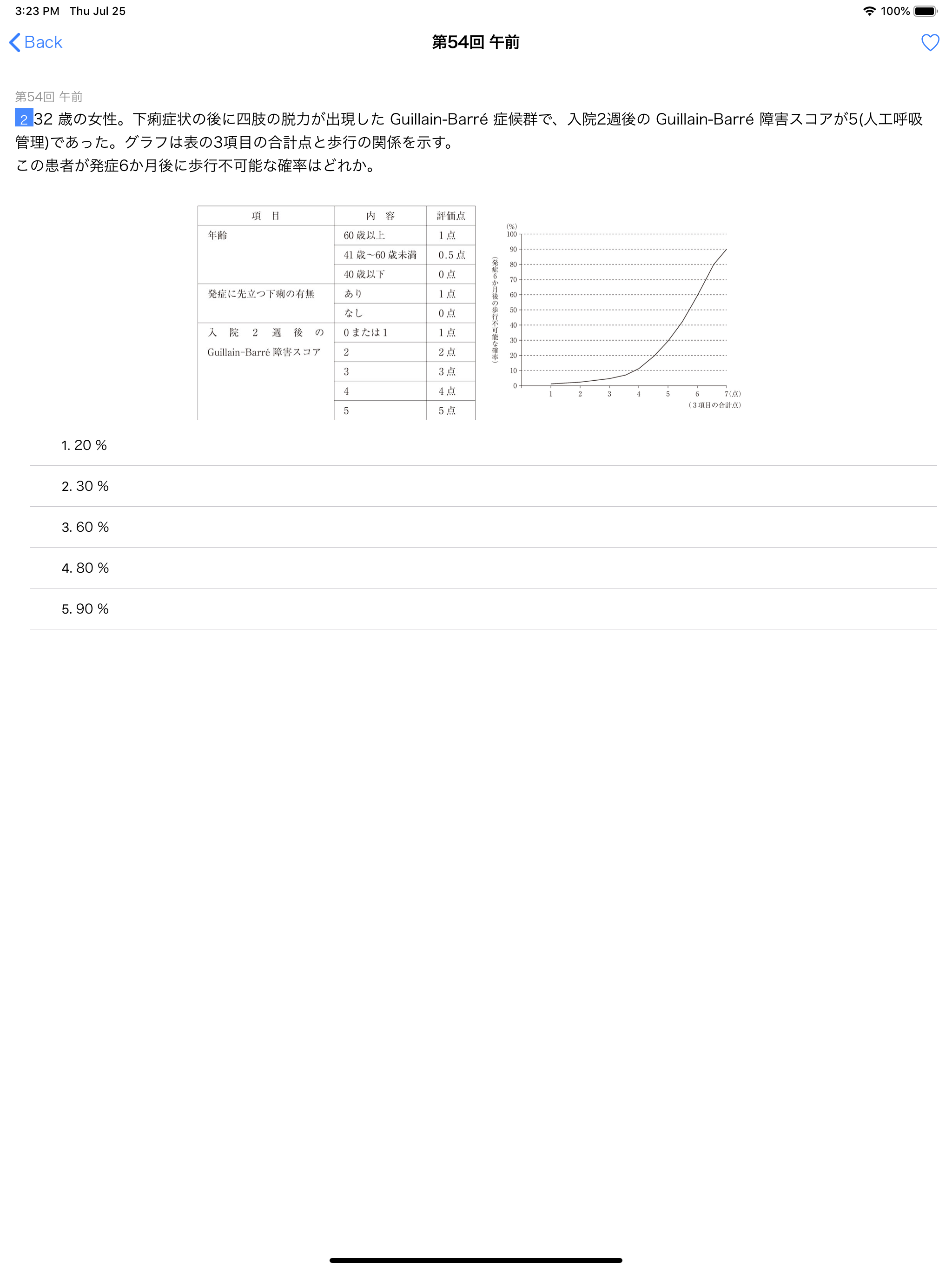 理学療法士　ptTest