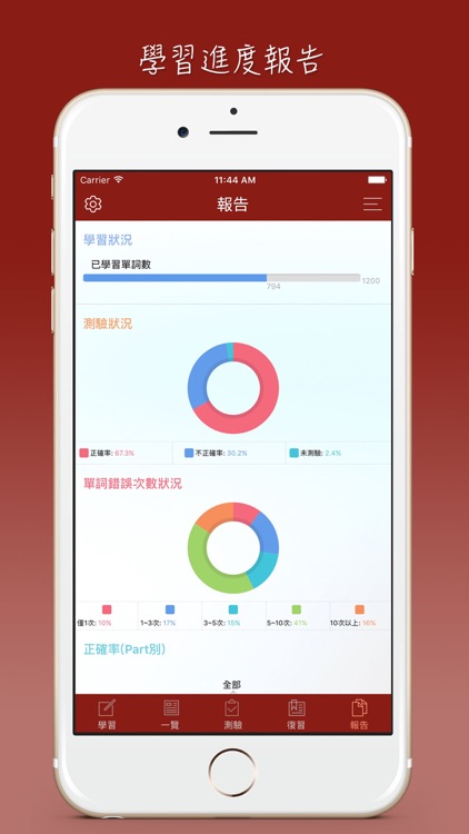 雅思精選詞彙 screenshot-6