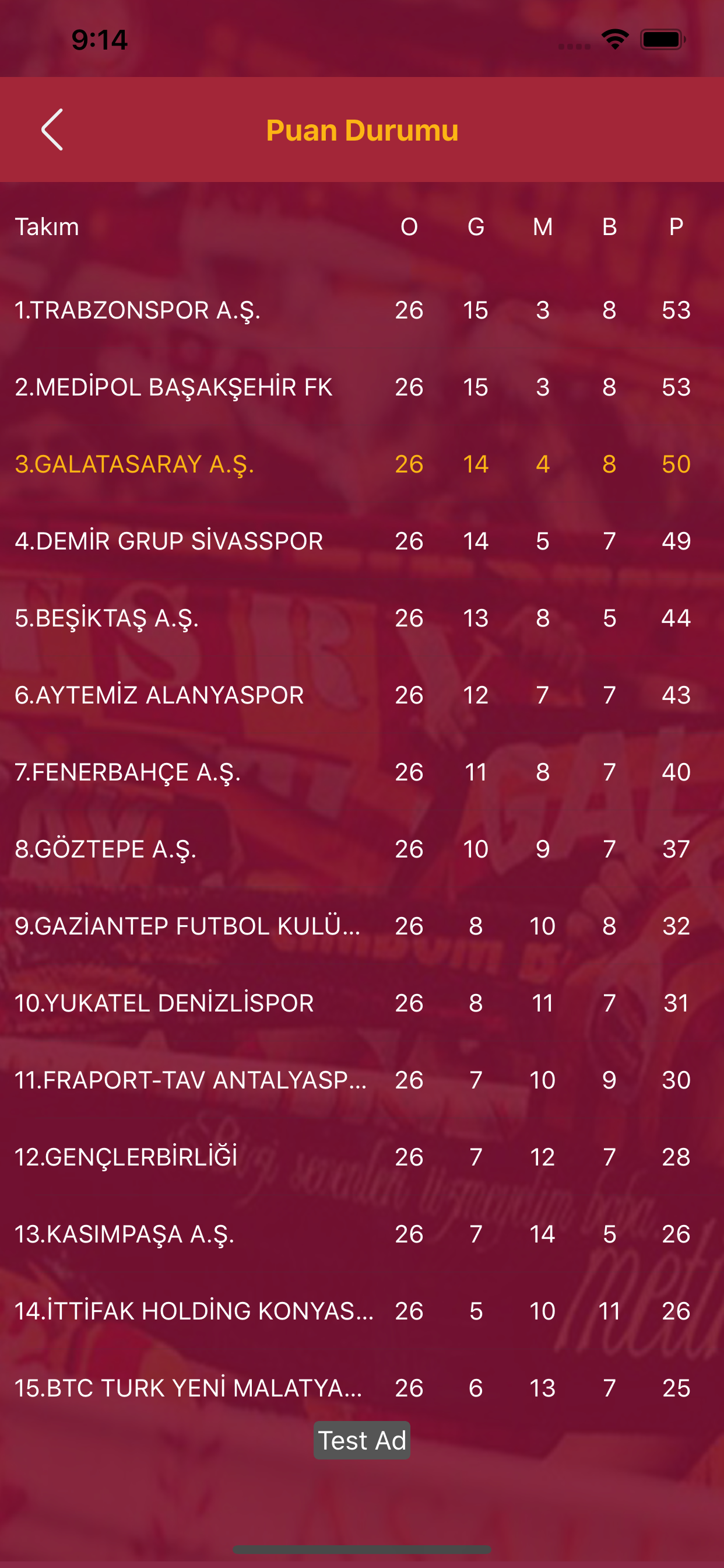 GS Spor Haber screenshot 4