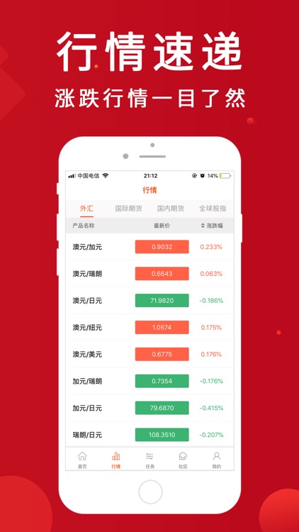 期货宝-社区互动交流软件