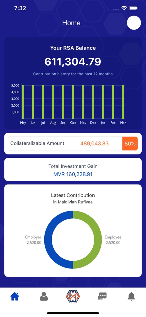 MPAO Mobile App - Finance App | MWM