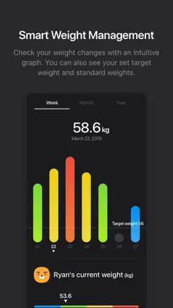Smart Scale - KAKAOFRIENDS iPhone image 2