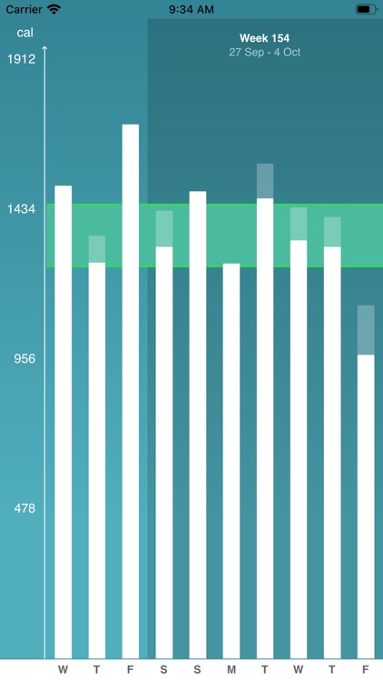 ControlMyWeight screenshot-4