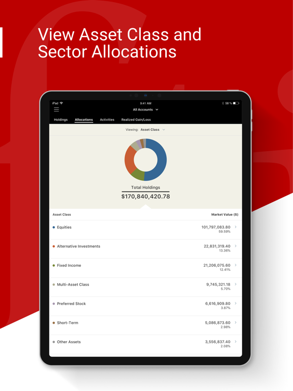 Screenshot #6 pour Fiduciary Trust International
