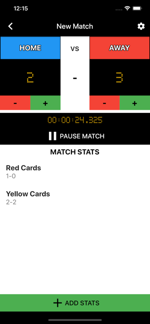 Match Scoreboard