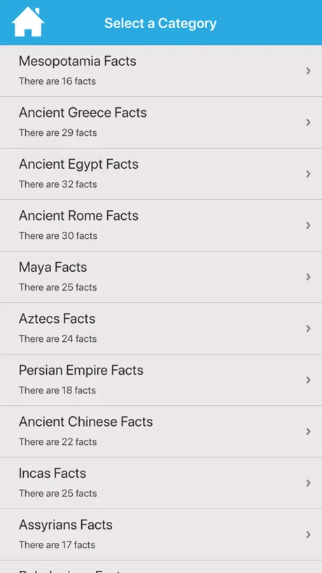 Cool History Facts