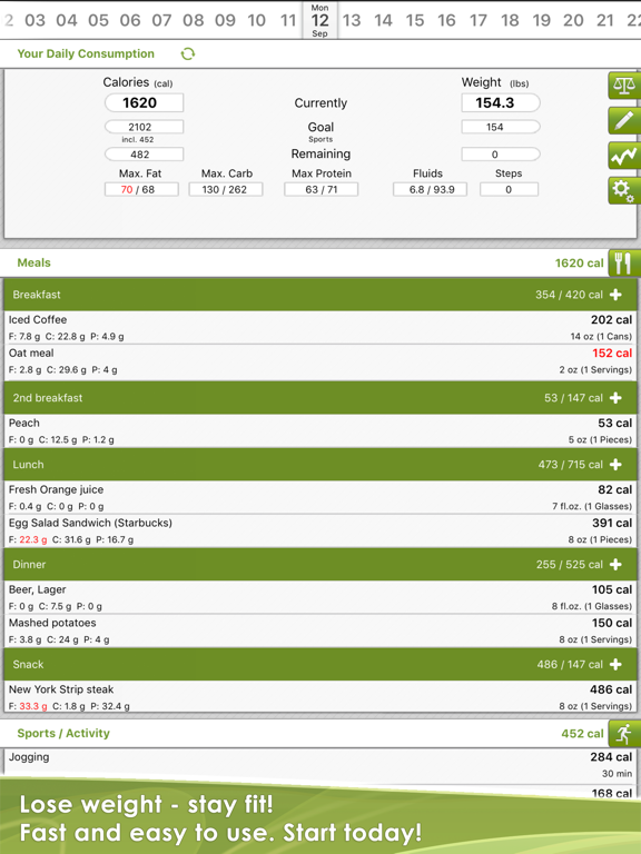 CaloryGuard Pro iPad screenshot 1 - Health & Fitness app