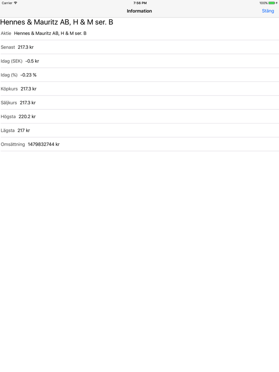 Screenshot #5 pour Aktie Block