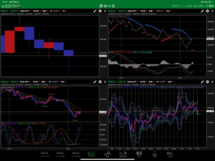 MATRIX TRADER for iPad バーチャル screenshot-4