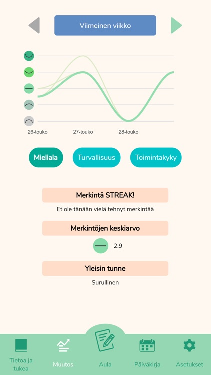Turvallinen perhe screenshot-6