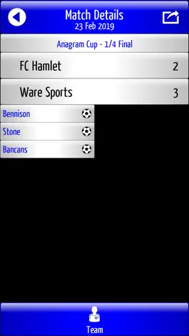 Game screenshot Ware Sports FC hack