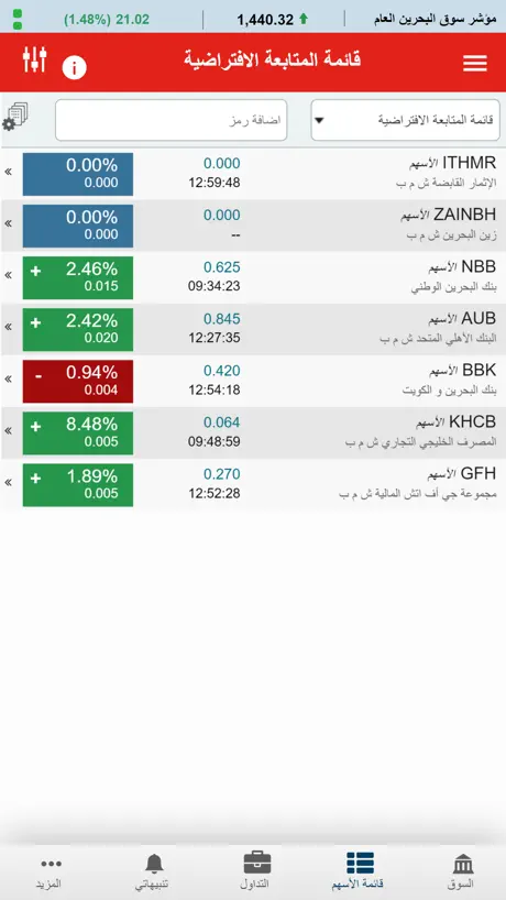 Al Watani Trade (GTN)