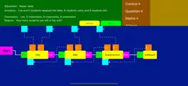 Game screenshot BlockCode 少儿编程 mod apk