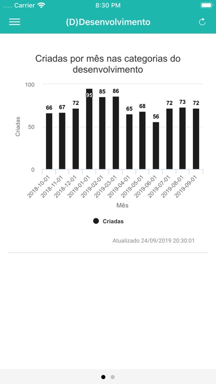 Gestão Imediata App
