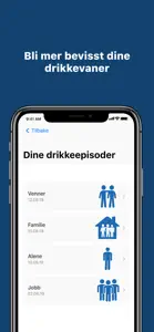 Drikkevett 2 screenshot #1 for iPhone