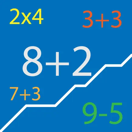 Math Tracker Cheats