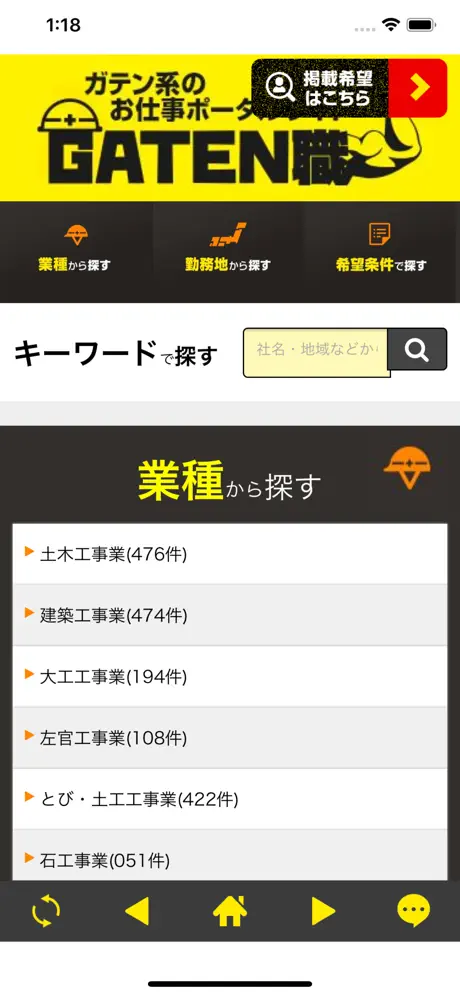 GATEN職