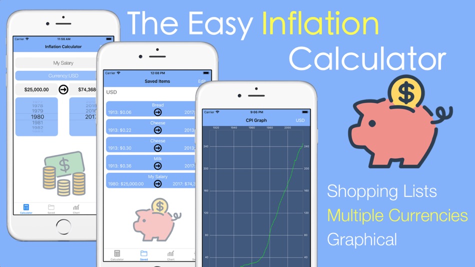 Inflation Calculator CPI RPG - 2.0.0 - (iOS)