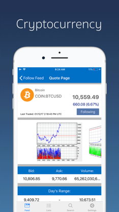 Follow Feed - Stocks, Crypto screenshot 2