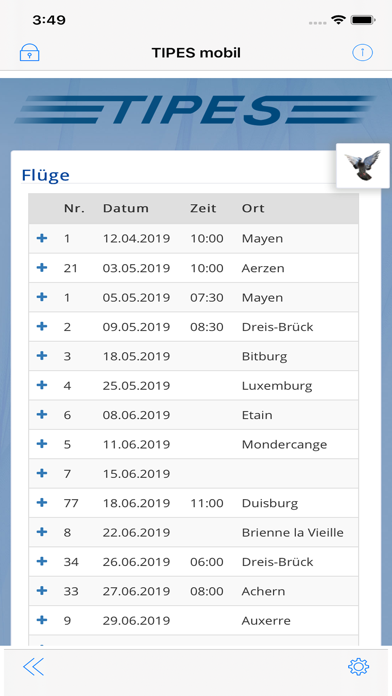 TIPES mobil Screenshot
