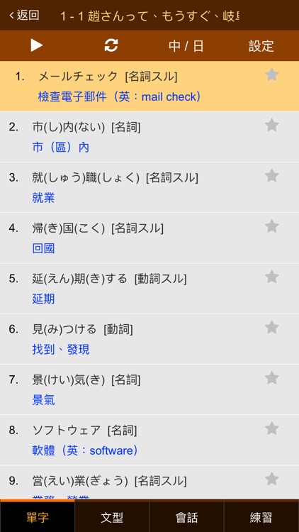 巨匠日語通N3 高階日本語(下)