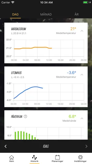 Ngenic Tune screenshot 4