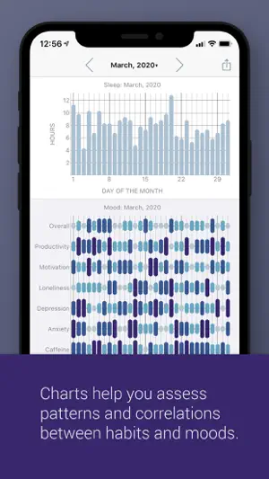 eMoods Wellness Tracker screenshot 2