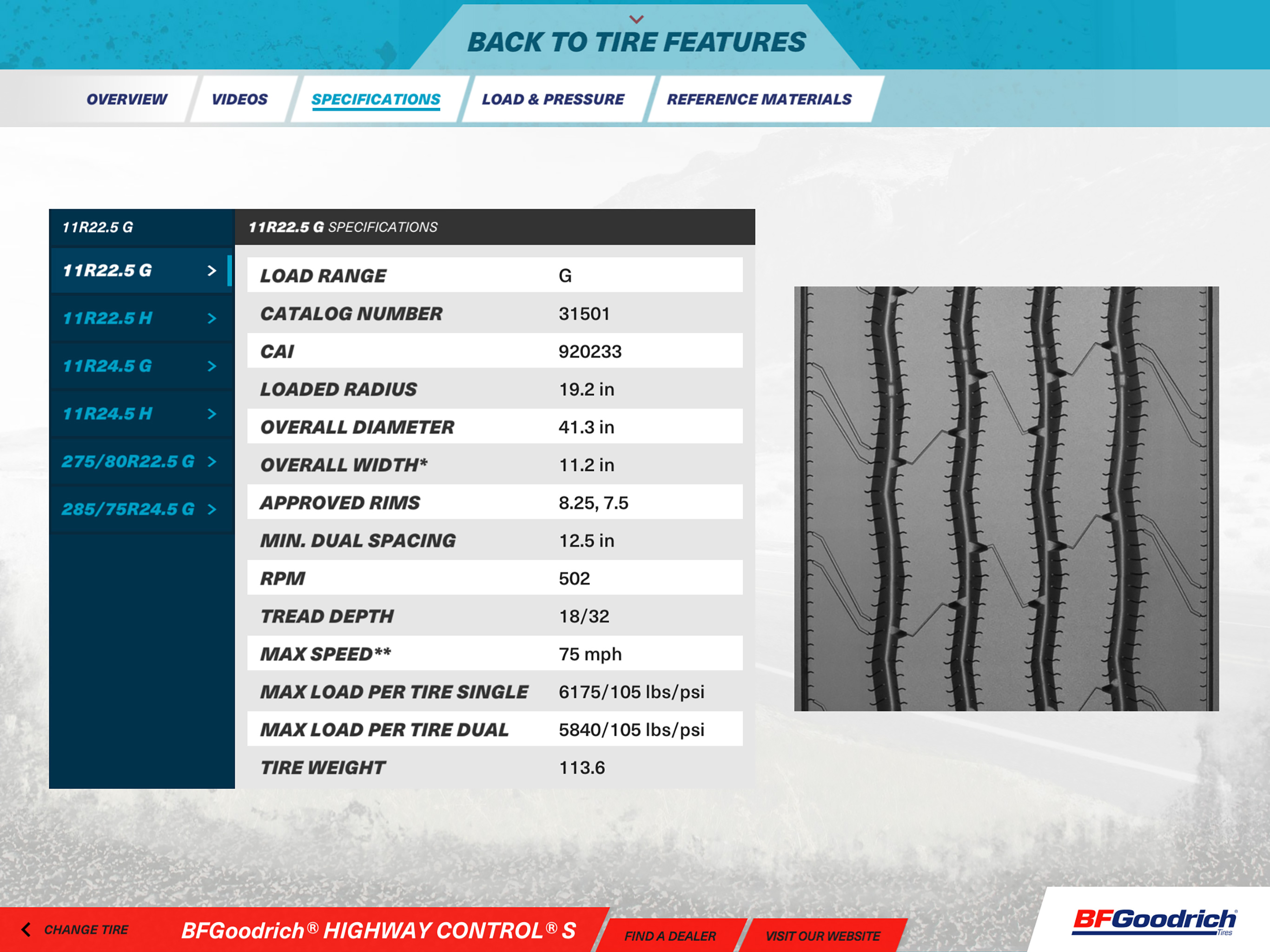 Truck Tire Experience