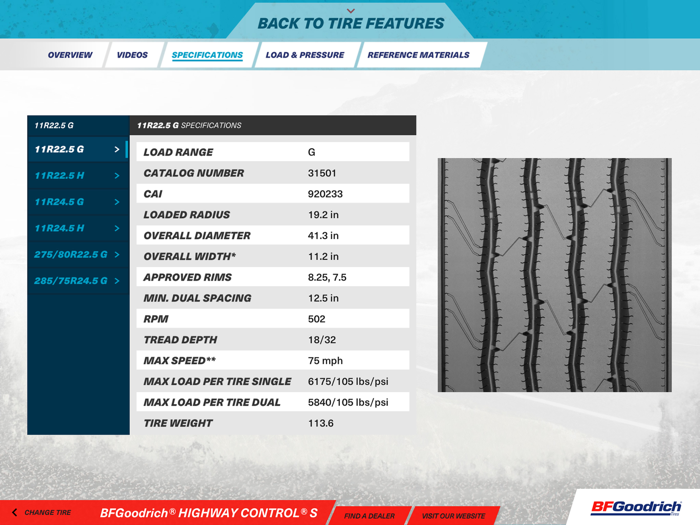 Truck Tire Experience