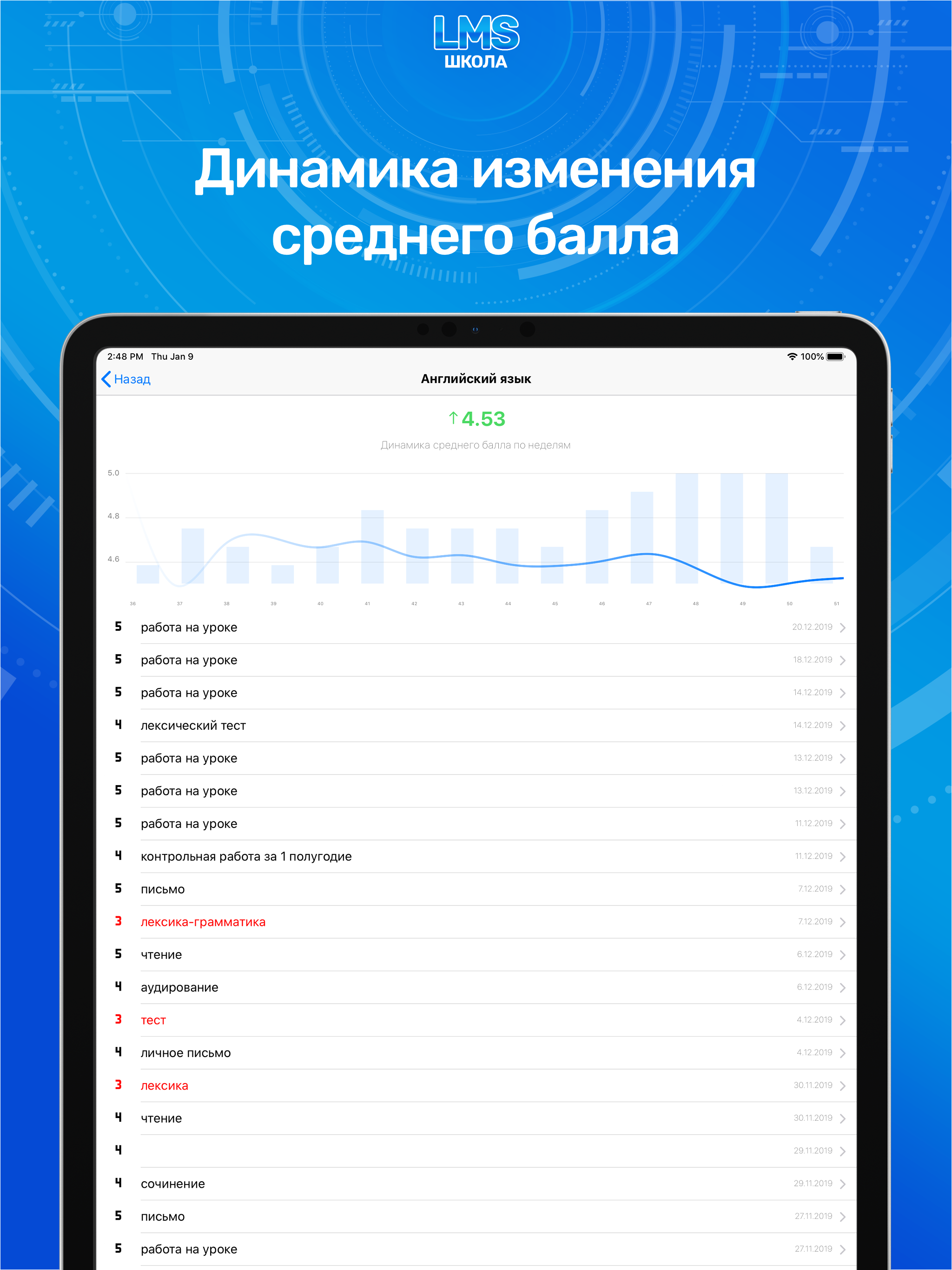 Школьный дневник