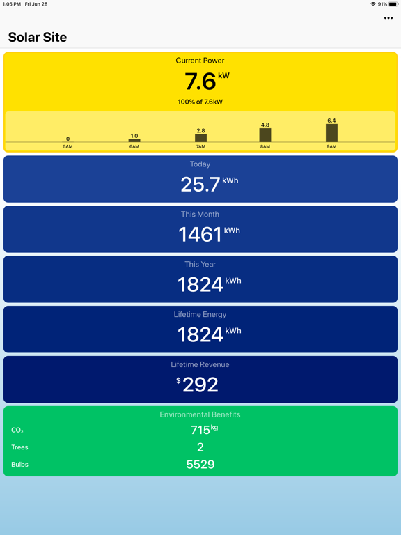 Solar Watch for SolarEdgeのおすすめ画像1