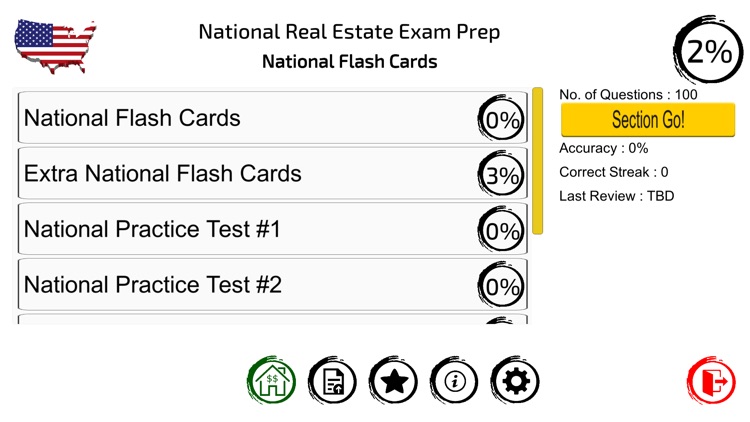 National Real Estate Exam Prep