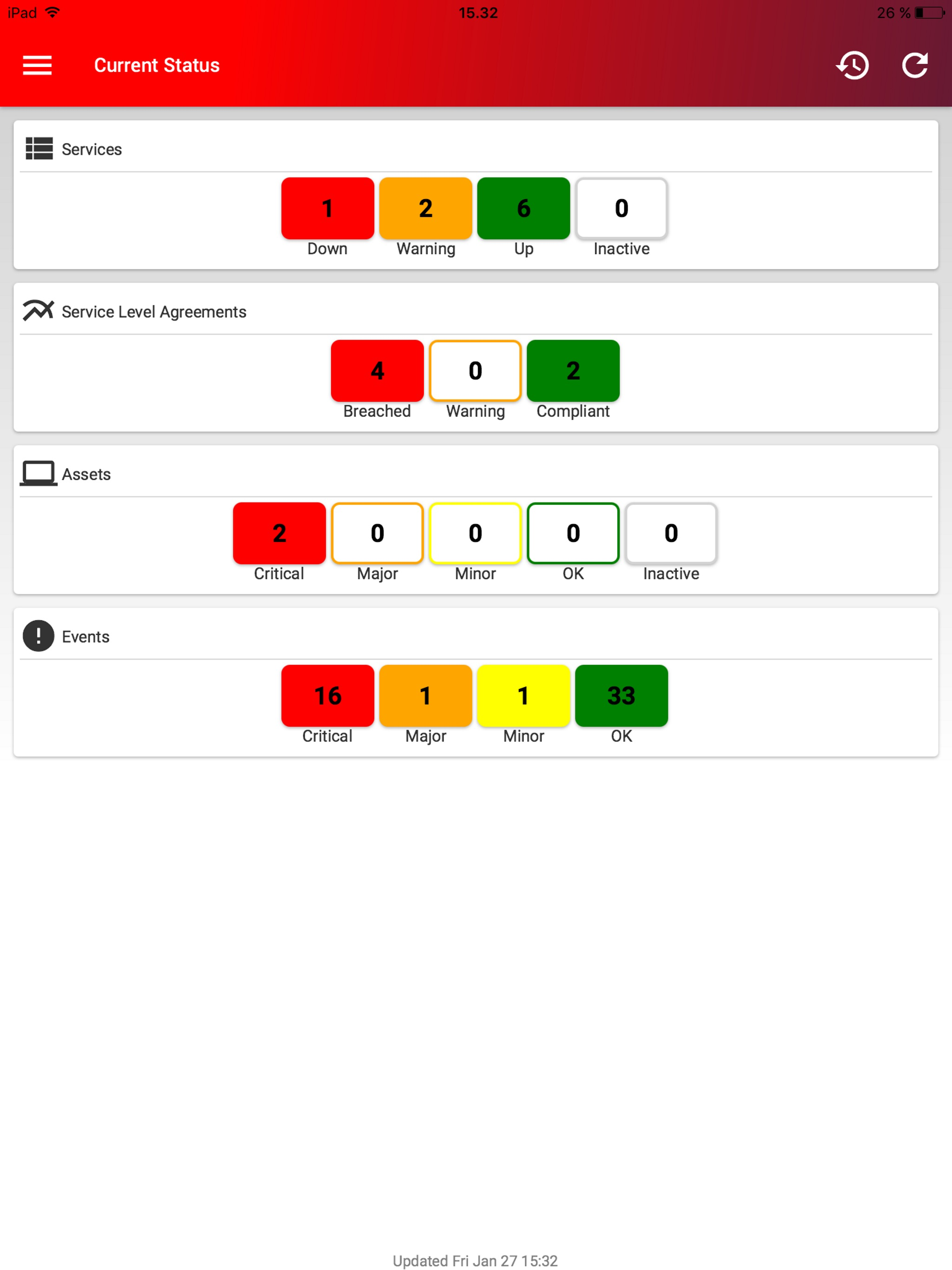 CeeView Mobile