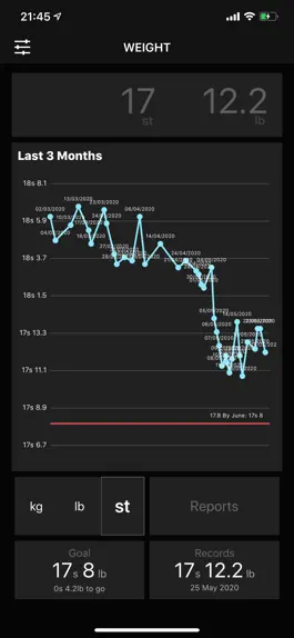 Game screenshot Weight. apk