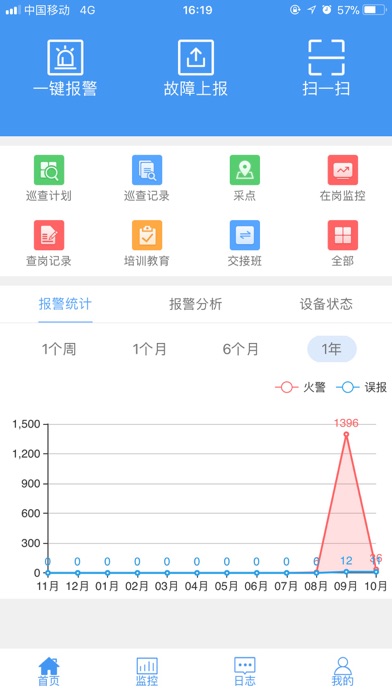 津消安 Screenshot