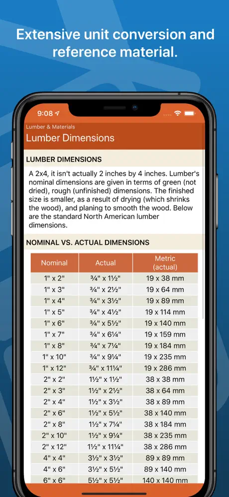 Home Improvement Calcs