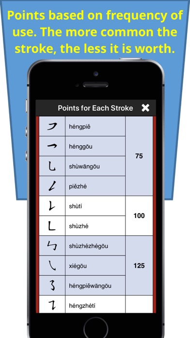 Chinese Stroke Challenge Screenshot