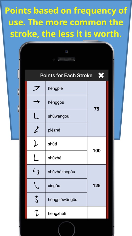 #8. Chinese Stroke Challenge (iOS) 由: Middlemost Systems