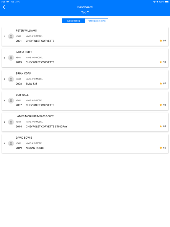 Trophy Cloud iPad screenshot 9 - Productivity app