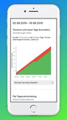 Game screenshot Piesel Piepser hack