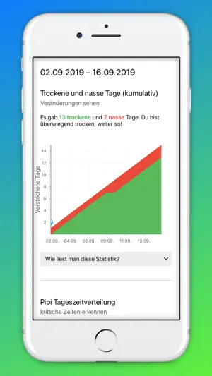 Piesel Piepser screenshot 3