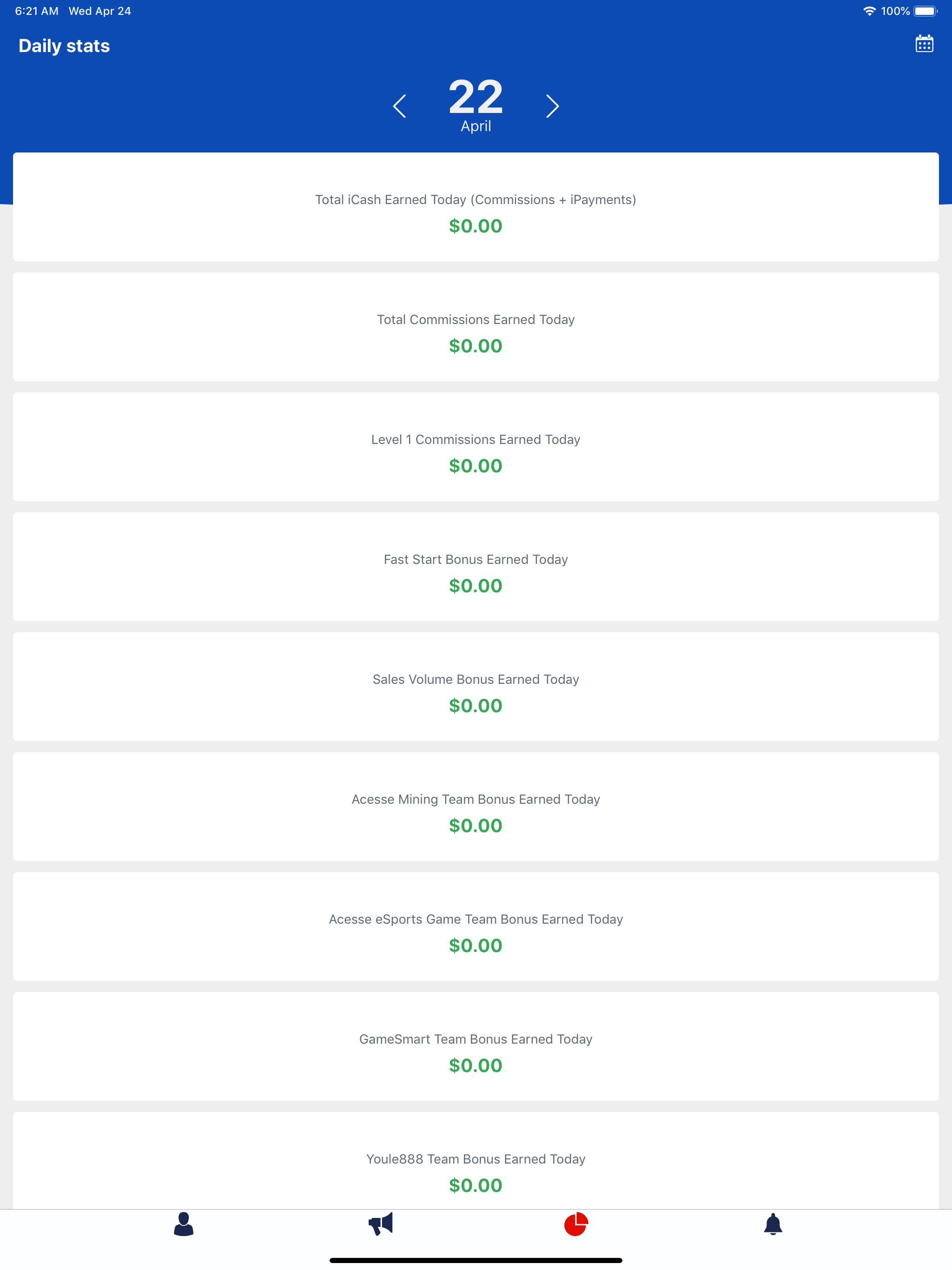 ADX Sales