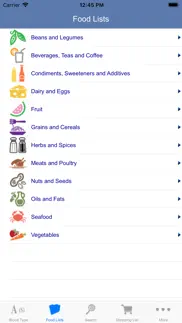 blood type diet® iphone screenshot 3