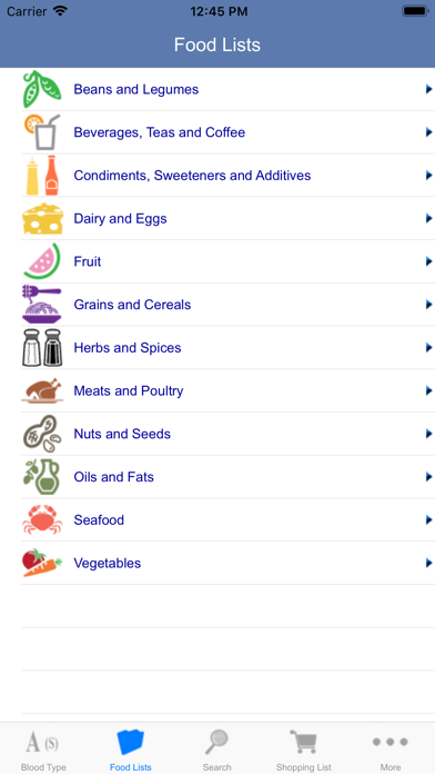 Screenshot #3 pour Blood Type Diet®