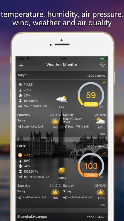 weather monitor-air quality