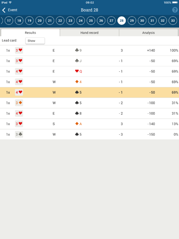 Bridgemate App iPad screenshot 3 - Entertainment app