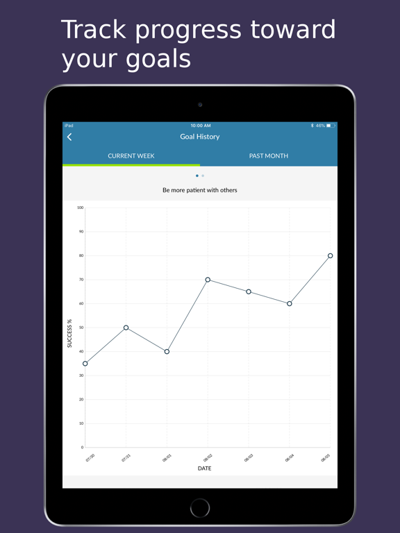 Mindfulness Coach iPad screenshot 6 - Health & Fitness app
