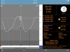 Tides Planner iPad image 1