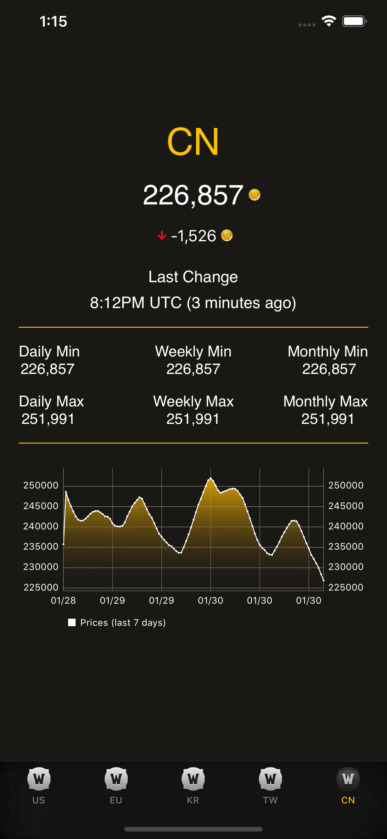 WoW Token Price screenshot 5